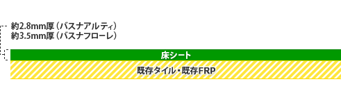 浴室床シート施工　断面図1