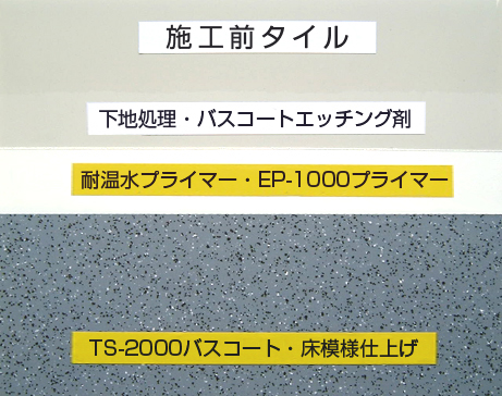 浴室塗装 床 模様仕上げ 施工